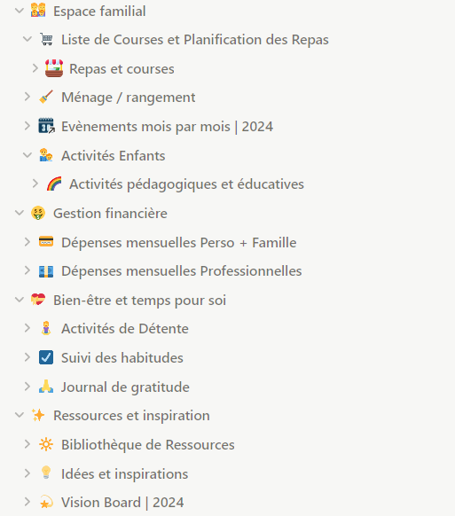 outil-organisation-mompreneure outil organisation mompreneure 1