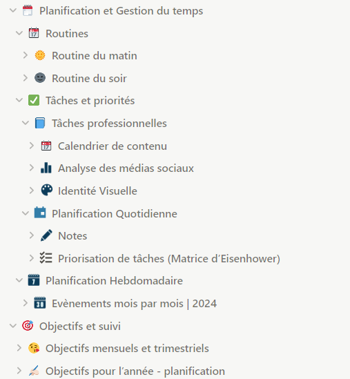 outil-organisation-mumpreneures outil organisation mumpreneures 1